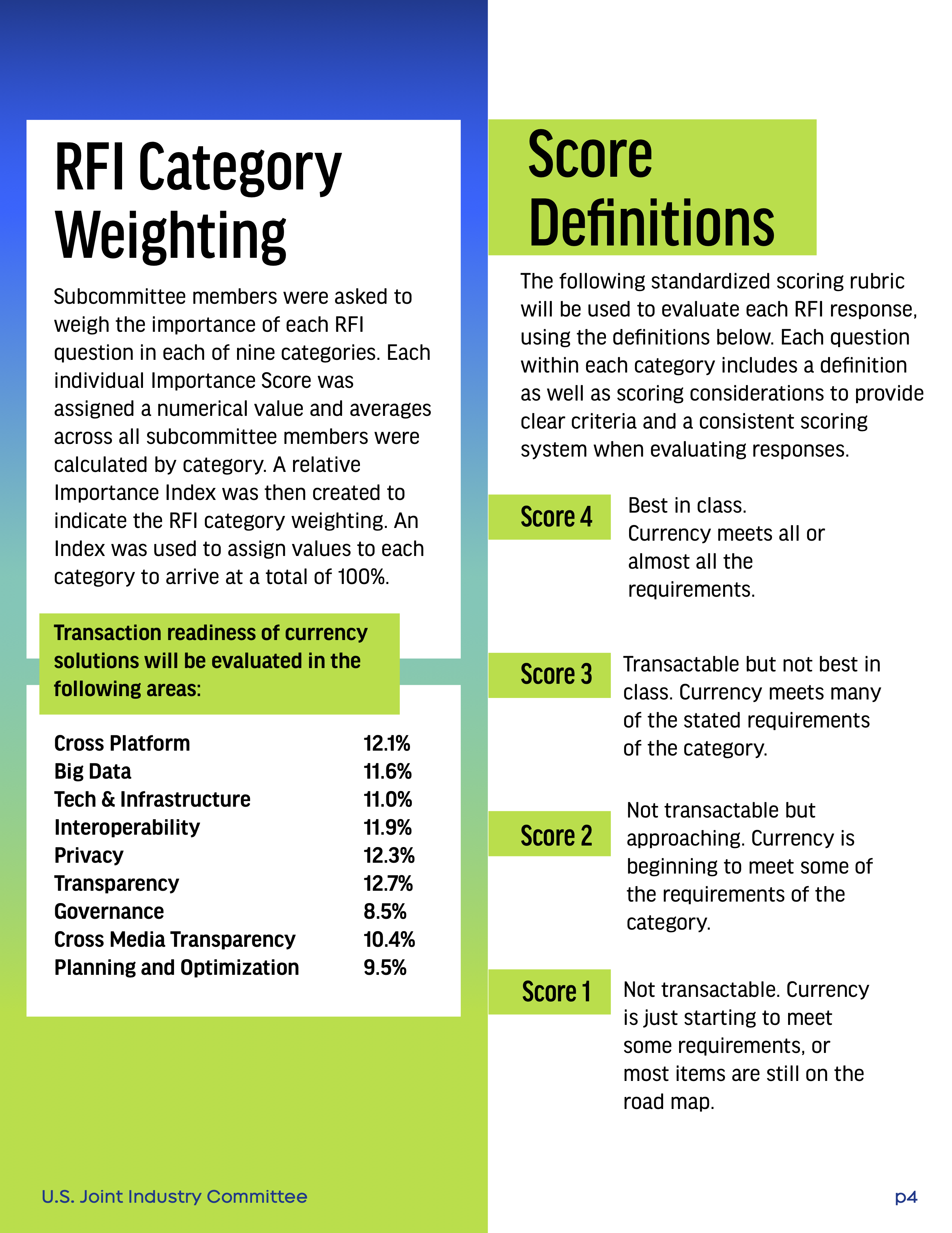 JIC "Measurement Certification Scoring Rubric"